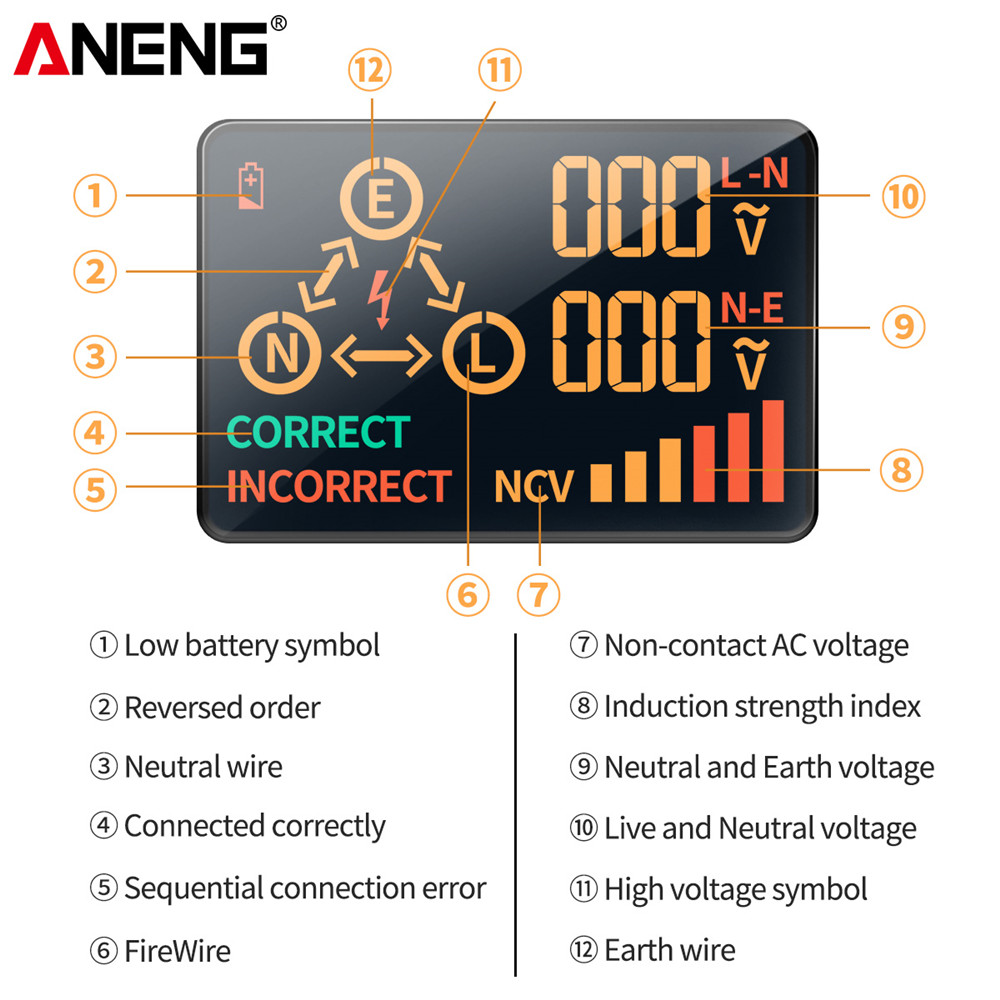 ANENG AC10/AC11 Tester Gniazde – Power Tools Uk Review recenzja i cena