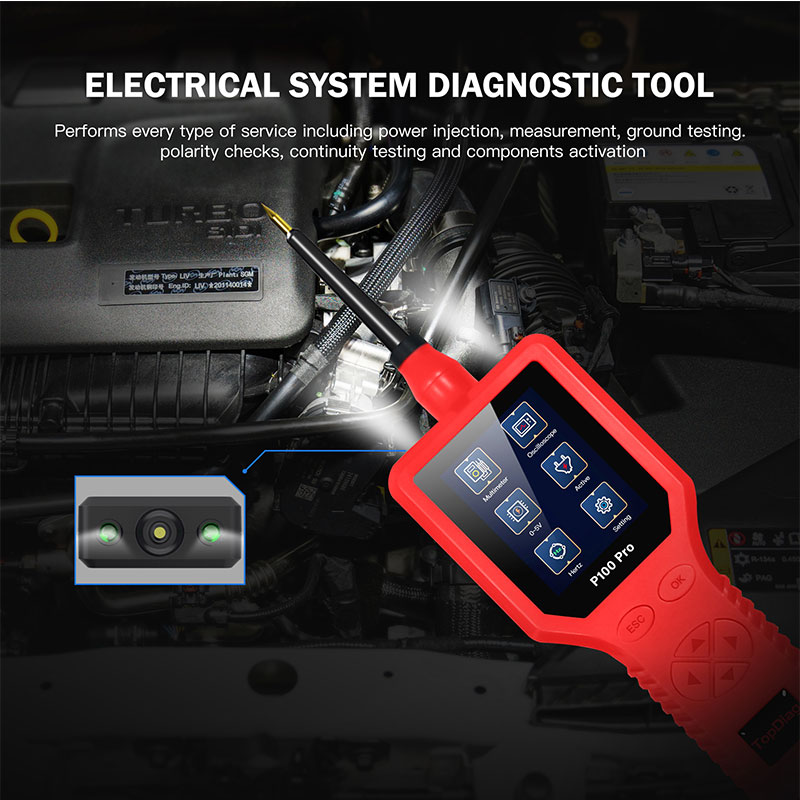 Najnowszy analizator obwodów s – Power Tools Pro recenzja i cena