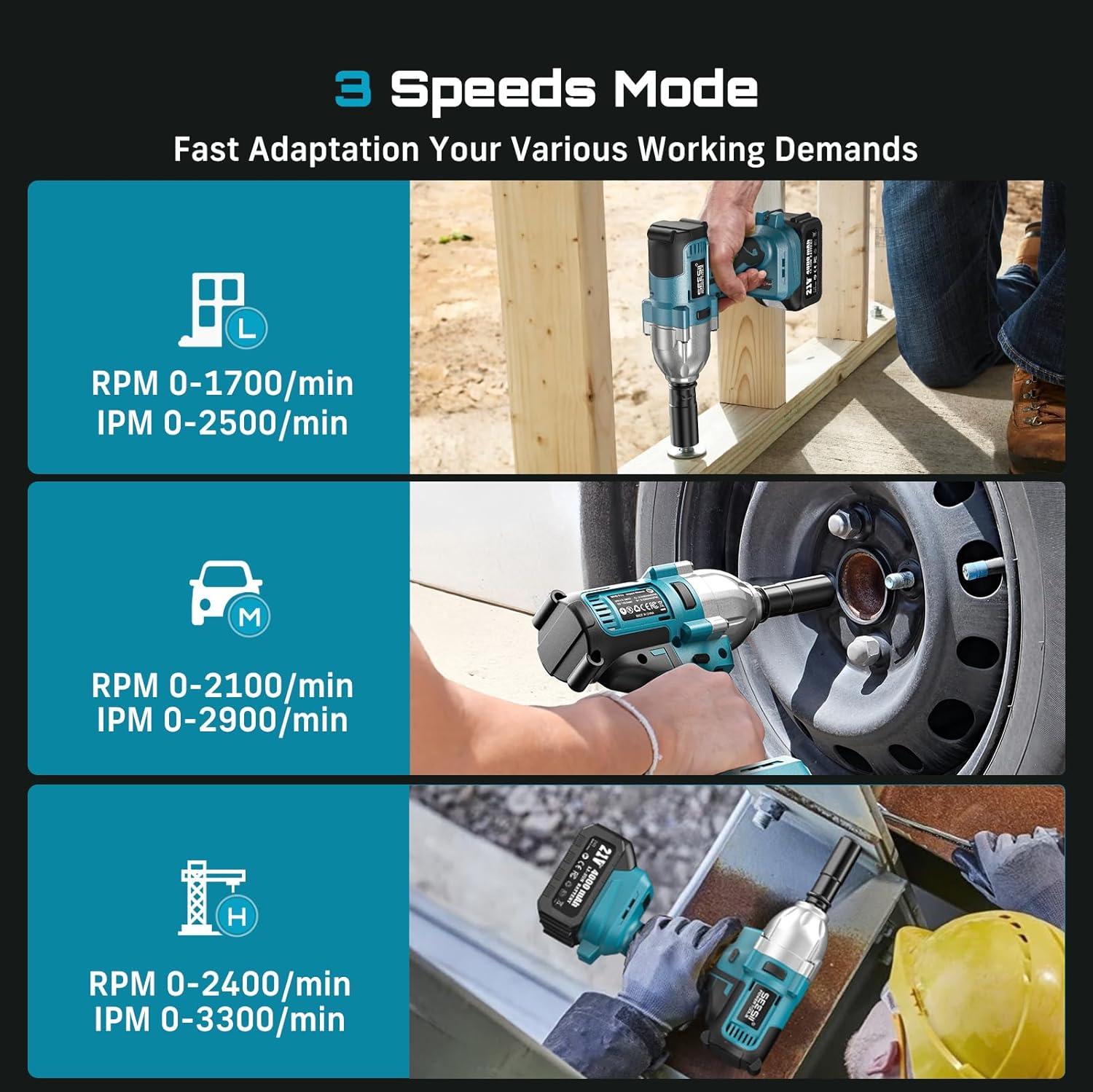 Seesii WH710 Pro 1200N.m Bezpr – Power Tools Pro recenzja i cena